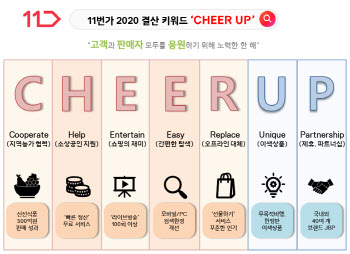 11번가, 2020년 결산 키워드 'CHEER UP' 선정