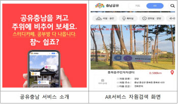 ‘장난감 빌려주고 AR 이용하고’…충남·성남 등 공유서비스 우수 지자체