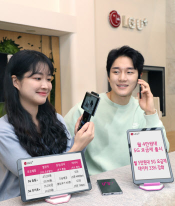 LG U+, 중저가 5G 출시..4만7천원에 데이터 6GB 준다