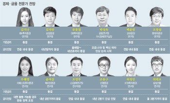 실물경제 악화와 자산시장 버블 우려 사이에서 고민하는 한은