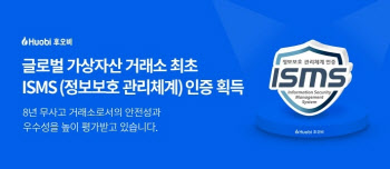 후오비코리아, 글로벌 가상자산 거래소 최초 ISMS 인증