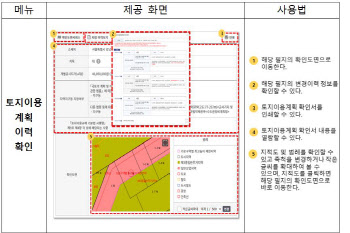 토지이용규제·도시계획 서비스 포털 ‘토지이음’, 2월부터 운영