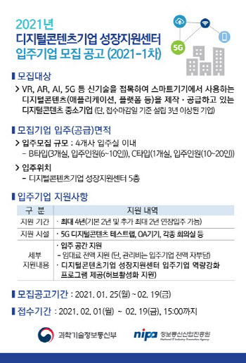 디지털콘텐츠기업 성장지원센터, 19일까지 21년도 신규 입주기업 모집