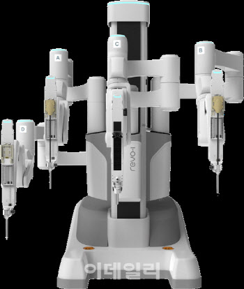 골리앗과 싸우는 한국 의료로봇 업체들