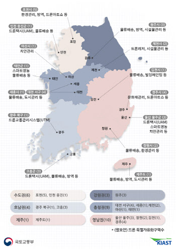 국토부, 인천·경기·대전 등 15개 지자체 ‘드론 특별자유화구역’ 지정