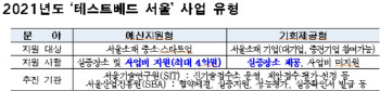 혁신기술 기업 대상 4억원 지원…서울시, '테스트베드 사업' 진행