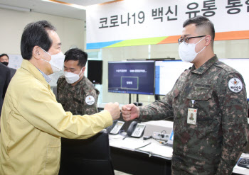 SK바이오 찾은 정 총리 “26일 국내 첫 접종, 일상 되찾을 것”