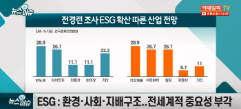 관심 높아지는 ‘ESG’ 투자..SK·삼성·LG 등 주목