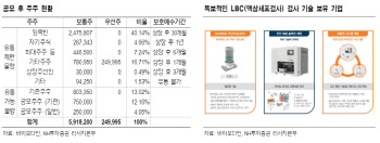 바이오다인, 글로벌 빅파마와 LBC 독점 계약…성장 기반 확보-NH