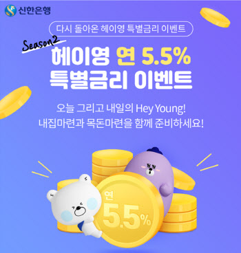 신한은행, 만 29세 이하 '마이홈 적금' 가입시 특별금리 연 5.5%