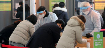 수도권 중심 집단감염 여파에 이틀째 400명대(종합)