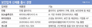 “새 술은 새 부대에”…보안업계, 신제품 출시 경쟁