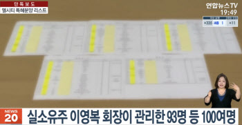 "58평 부탁" 엘시티 특혜분양 리스트…檢 결론은 '성명불상'