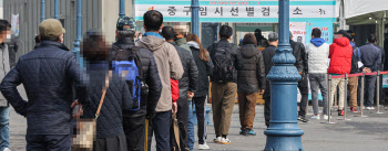 검사수 감소에도 서울 확진자 112명…병원 등 집단감염 지속