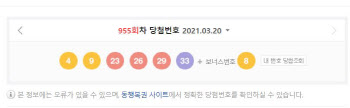 955회 로또 1등 ‘4, 9, 23, 26, 29, 33’…보너스 번호 ‘8’