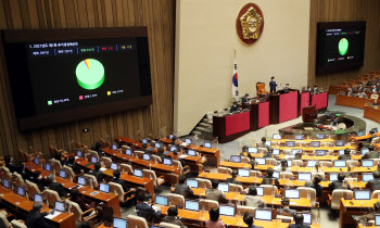 여가부, 경력단절여성 고용에 42억 등 추경 71억 확보