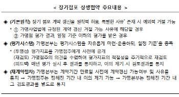 파리바게뜨·CU·GS25, 6135개 가맹점주와 장기계약 추진