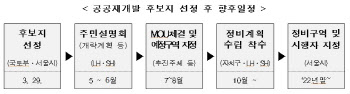 장위8·상계3구역 등 공공재개발 2차 후보지 16곳 선정