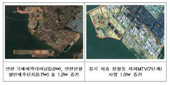 작년 우리나라 국토 면적, 여의도 4배만큼 늘어