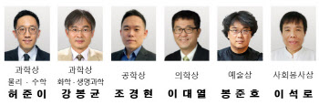 봉준호 감독·허준이·강봉균 교수 등 6명 2021 삼성 호암상 수상