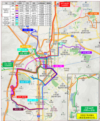 성남시 판교 일대 버스 노선 확충