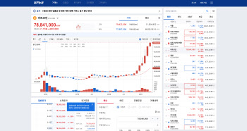 하루 거래대금만 22조…업비트 '물 만났네'