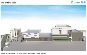 대유, 충북 괴산에 1만400평 규모 공장 건립…동종업계 최대 생산시설