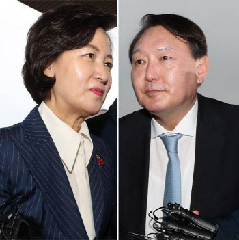 "대통령감 절대 아냐"...윤석열·추미애 나란히 1, 2위