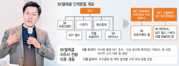 37년만에 쪼개지는 SK텔레콤, 뉴ICT 숨통…11월 출범