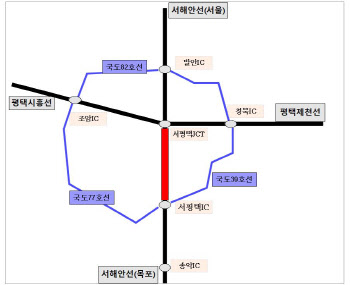 서평택 나들목~서평택 분기점, 포장 개량공사로 통행제한