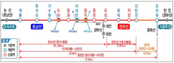 국토부, ‘계룡~신탄진’ 잇는 충청 광역철도 사업 추진