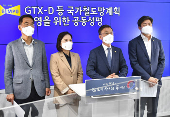 김포 국회의원·시장·시의장, 정부에 GTX-D 반영 요청