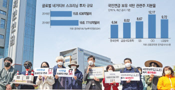 석탄투자 연일 비판받는 국민연금…'원칙적 투자배제' 검토