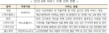 KT·LG U+ 참여…과기부, 5G 융합서비스 사업에 총 1200억 투입