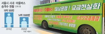 코로나 운영난 마을버스 6월 환승 탈퇴 예고…서울시 지원금 놓고 진통
