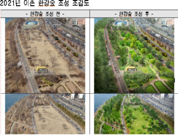 서울시, 올해 7만 그루 심어 울창한 ‘한강숲’ 조성한다