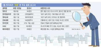 '너무 올랐나'… 투자의견 낮추는 종목 속속 등장