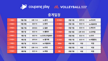 쿠팡플레이, 내일부터 여자 국제배구대회 생중계