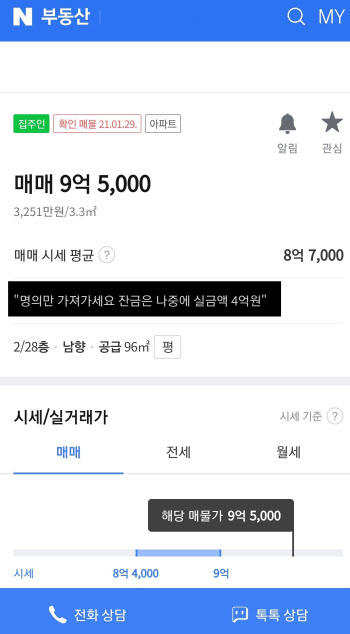 부동산稅폭탄 'D-7'…편법·불법 ‘천태만상’