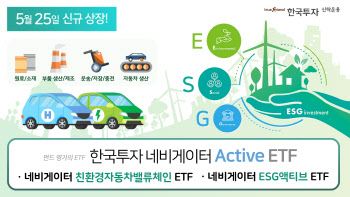 액티브ETF 8종 상장…車·ESG 오르고 BBIG 내리고