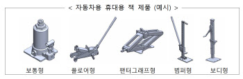 “선글라스, 자외선차단율로 확인하세요”