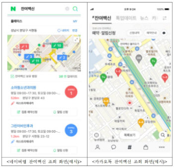 27일부터 '네이버·카카오' 지도앱에서 '노쇼' 백신 예약