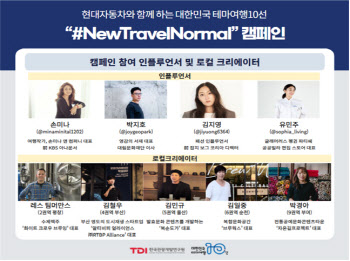손미나·김지영·유민주와 ‘넥쏘’타고 같이 여행할까요
