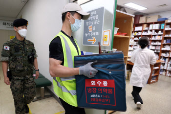 장기 출장 기업인 백신 우선접종, 반도체 세제지원 강화