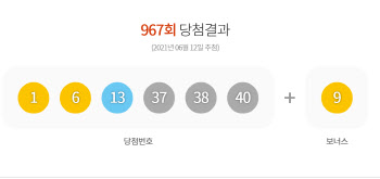 제967회 로또 1등 4명…당첨금 각 58억977만원(종합)