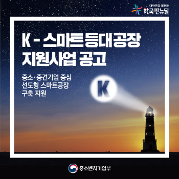 신성이엔지·대선주조 등 10개사, 'K-스마트등대공장' 선정