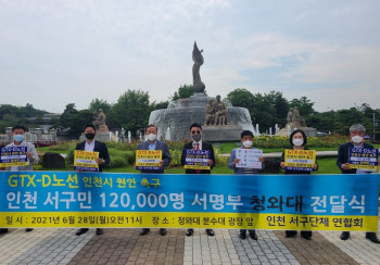 인천 서구단체, GTX-D Y자 12만명 서명부 청와대 전달