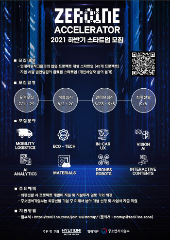 현대차그룹, 올해 하반기 ‘제로원 엑셀레이터’ 스타트업 모집