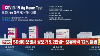  SD바이오센서 공모가 5.2만원…보유확약 12% 불과