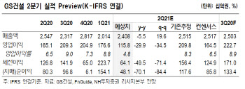 GS건설, 올 하반기 주택 매출 회복…플랜트 이슈 종료 기대감-NH